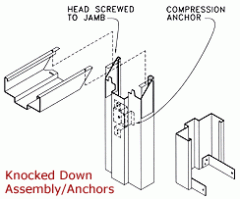 KD Assembly/Anchors & Installation Instructions